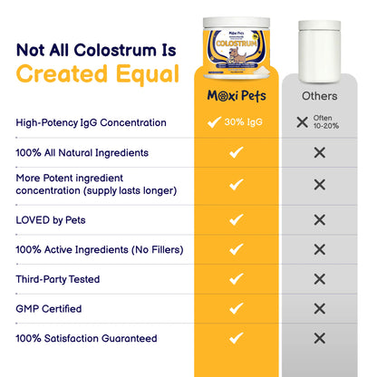Colostrum
